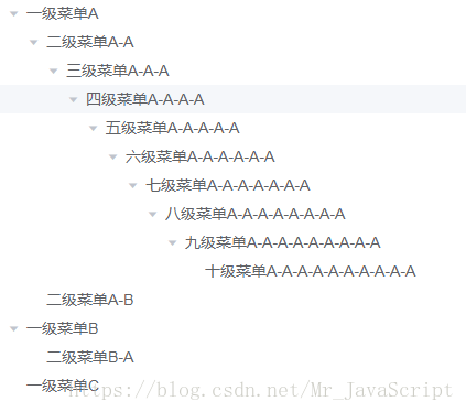 js實現無限層級樹形數據結構(創新算法)