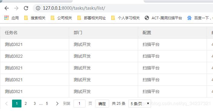 django Layui界面點擊彈出對話框并請求邏輯生成分頁的動態(tài)表格實例