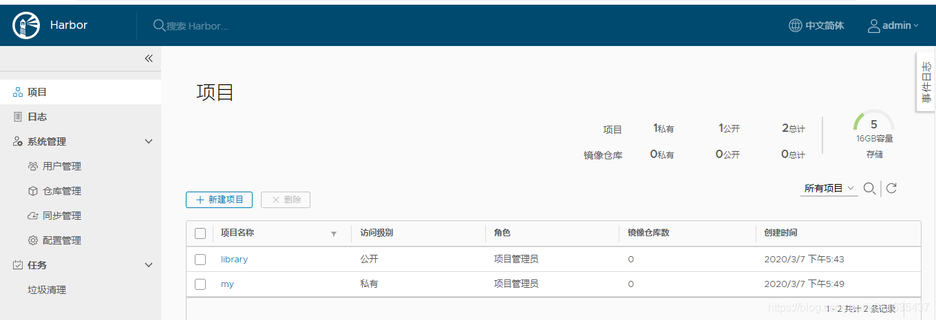 使用docker compose安裝harbor私有倉庫的詳細教程