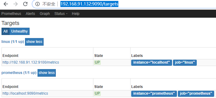 基于docker 搭建Prometheus+Grafana的過程詳解