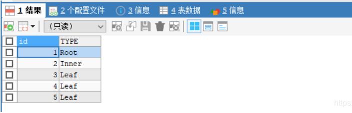 mysql查詢(xún)條件not in 和 in的區(qū)別及原因說(shuō)明