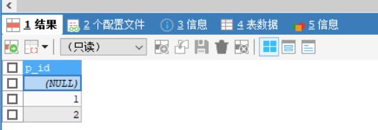 mysql查詢(xún)條件not in 和 in的區(qū)別及原因說(shuō)明