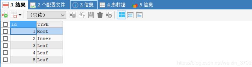 mysql查詢(xún)條件not in 和 in的區(qū)別及原因說(shuō)明
