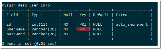 mysql索引原理與用法實例分析