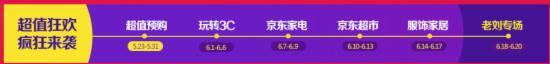 2016京東618優(yōu)惠活動(dòng)是什么 京東618活動(dòng)內(nèi)容及玩法詳細(xì)介紹