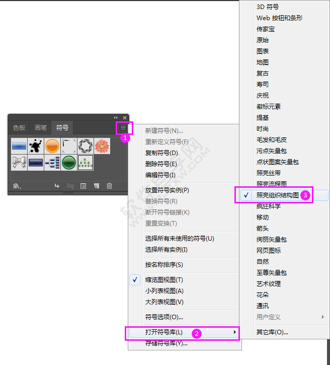 ai怎么快速創(chuàng)建組織結(jié)構(gòu)圖