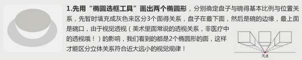 PS繪制光亮的白色陶瓷碗碟