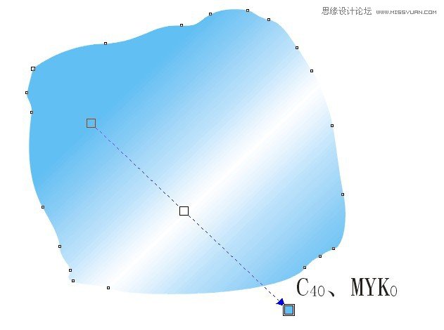 教你用CorelDRAW設計質感的橙子加冰塊