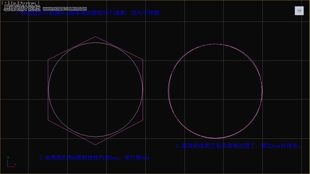 教你用3DMax把多邊形圓滑簡單操作技巧