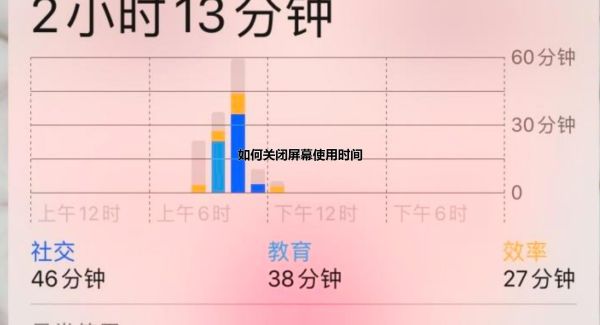 如何關(guān)閉屏幕使用時間